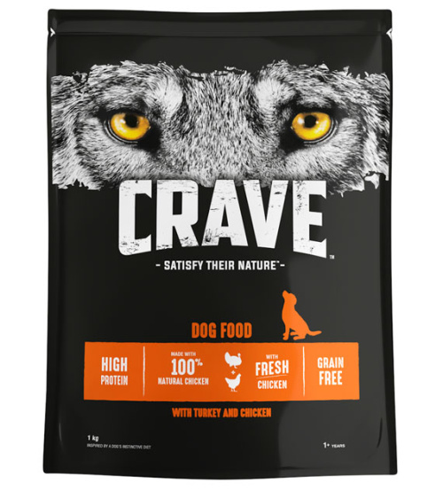 Crave koiran kuivaruoka kalkkuna & kana 1kg
