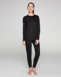 Thermal Ribana Musta S